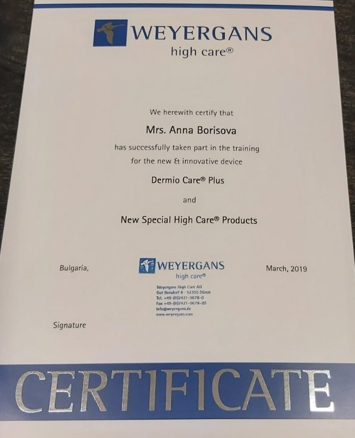Сертификат — Weyergans High Care, Dermo Care Plus